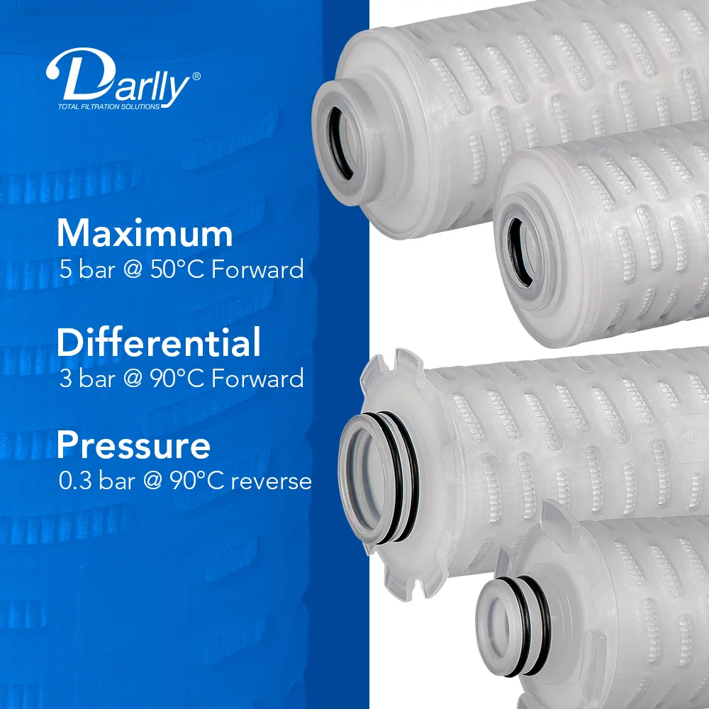 Replacement Types PP PTFE PES Pleated Sterile Filter Cartridge Small 5 inch Membrane Water Pharma Filter For Sterile Filtration