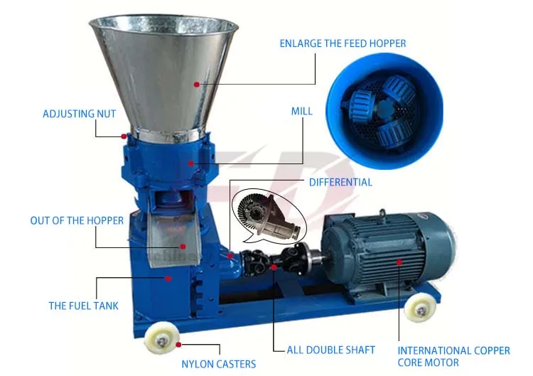 Diesel pellet machine wood pellet mill pellet machinery for sale with cheap price