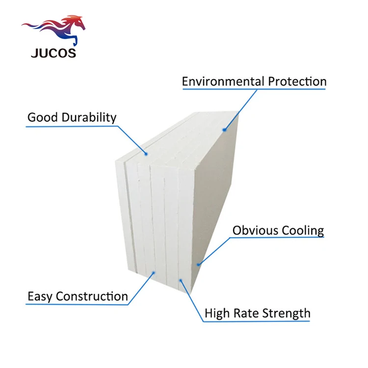 25mm 100mm calcium silicate refractory plate Fireproof high density thermal insulation calcium silicate board