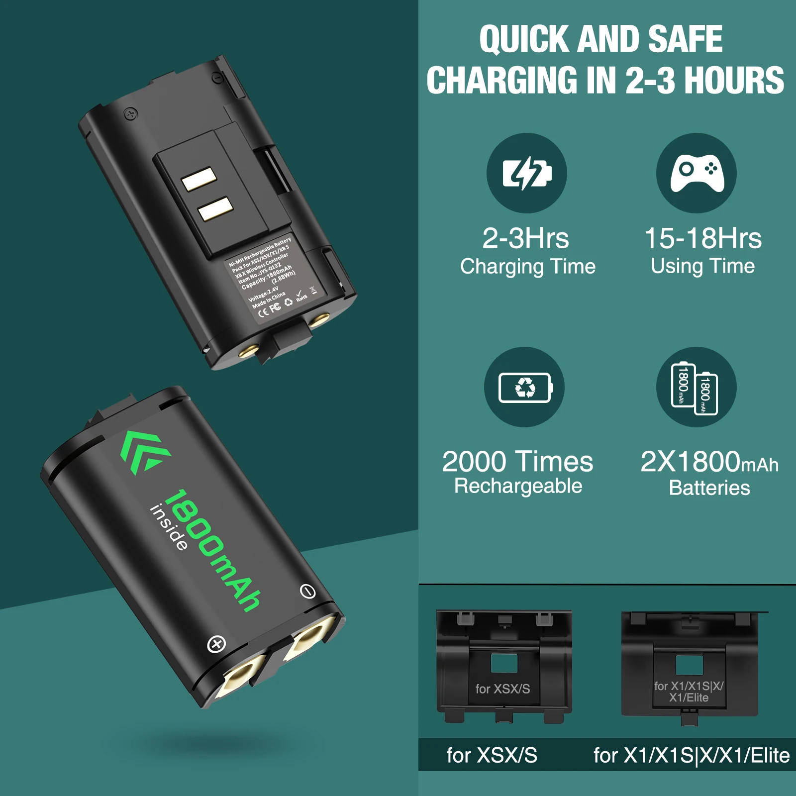 USB Charging Dock For Xbox Series X/S/Xbox One S/X/Xbox One Wireless Controller + 2 x 1800mAh Rechargeable Batteries With Covers