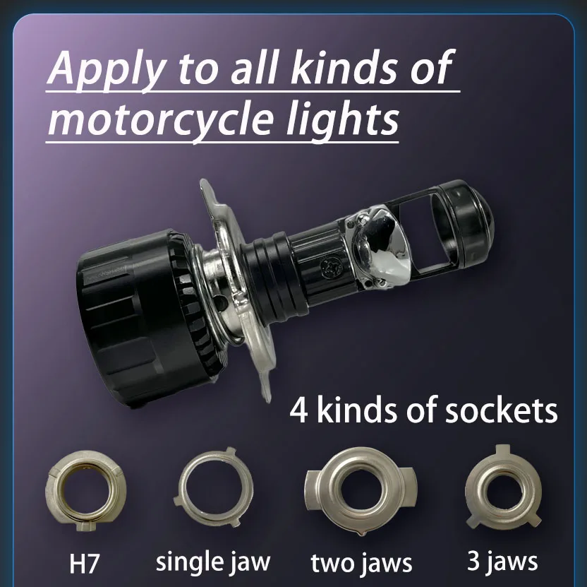 2022 newest automotive parts & accessories mini projector lens led motorcycle headlight