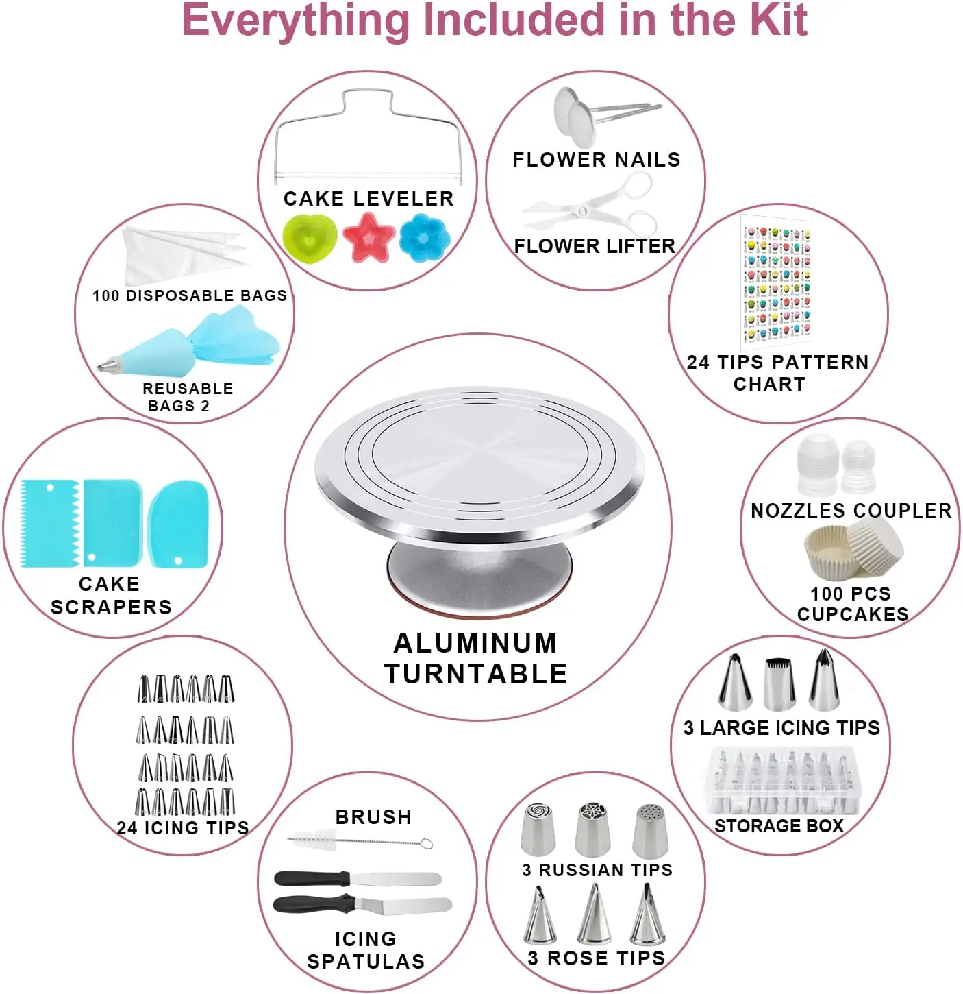Complete 187-Piece Cake Decorating Kit with Storage Box, Including Piping Tips, Spatulas, and Various Cake Molds