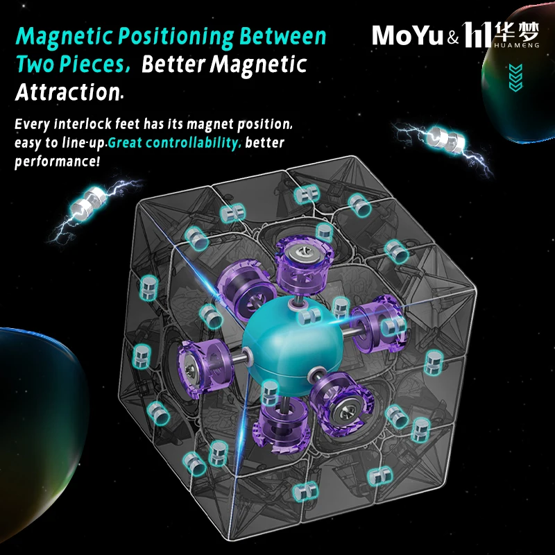 Moyu Cube HM YS3M Ball-Core with Magic Clothes Version Magnetic Positioning 3x3x3 Maglev Cube Stickerless Puzzle magic cubes