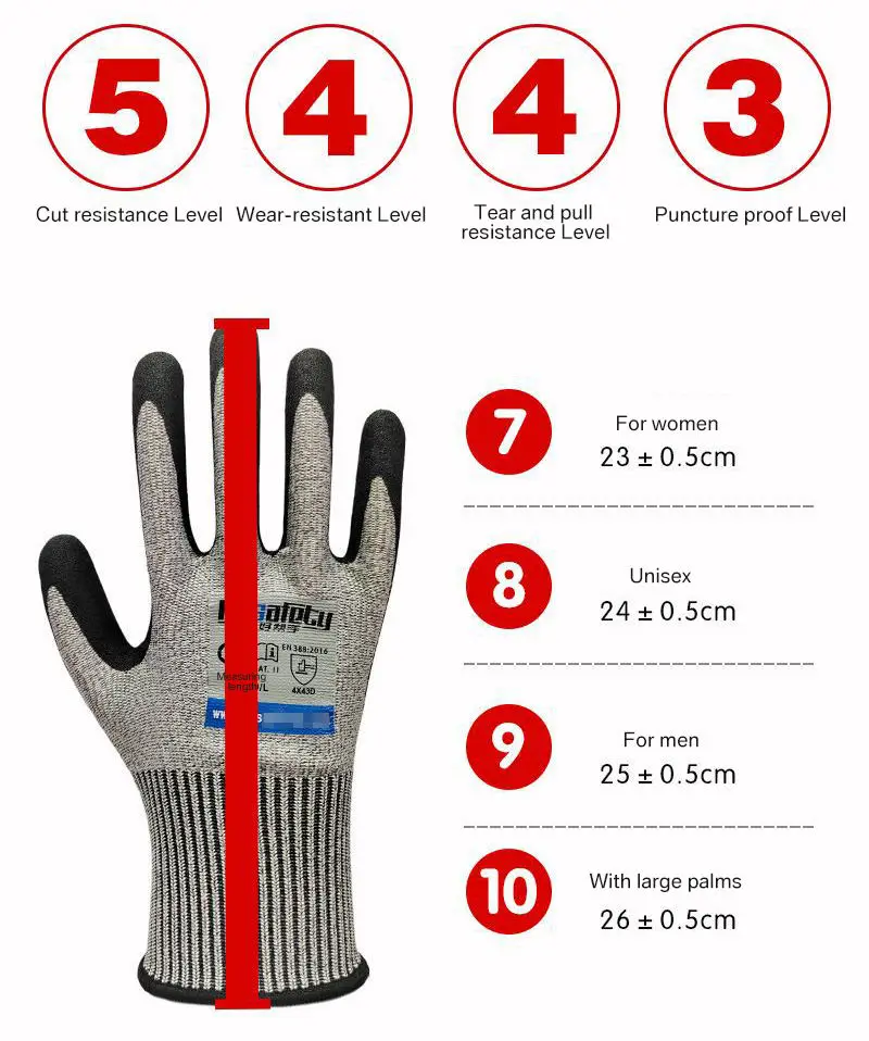 SAFETY Gloves CE EN388 level 5 HPPE cut proof safety garden gloves & protective gear anti cut resistant gloves