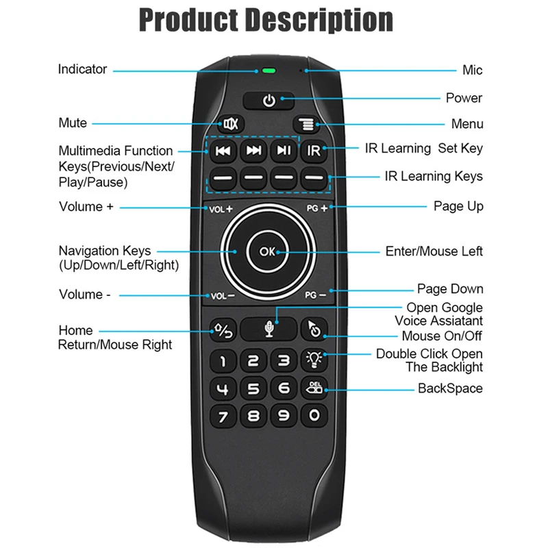 Intelligent Backlit G7VPro Air Mouse Smart 2.4G IR Wireless Keyboard Voice Remote Control for Android TV Box