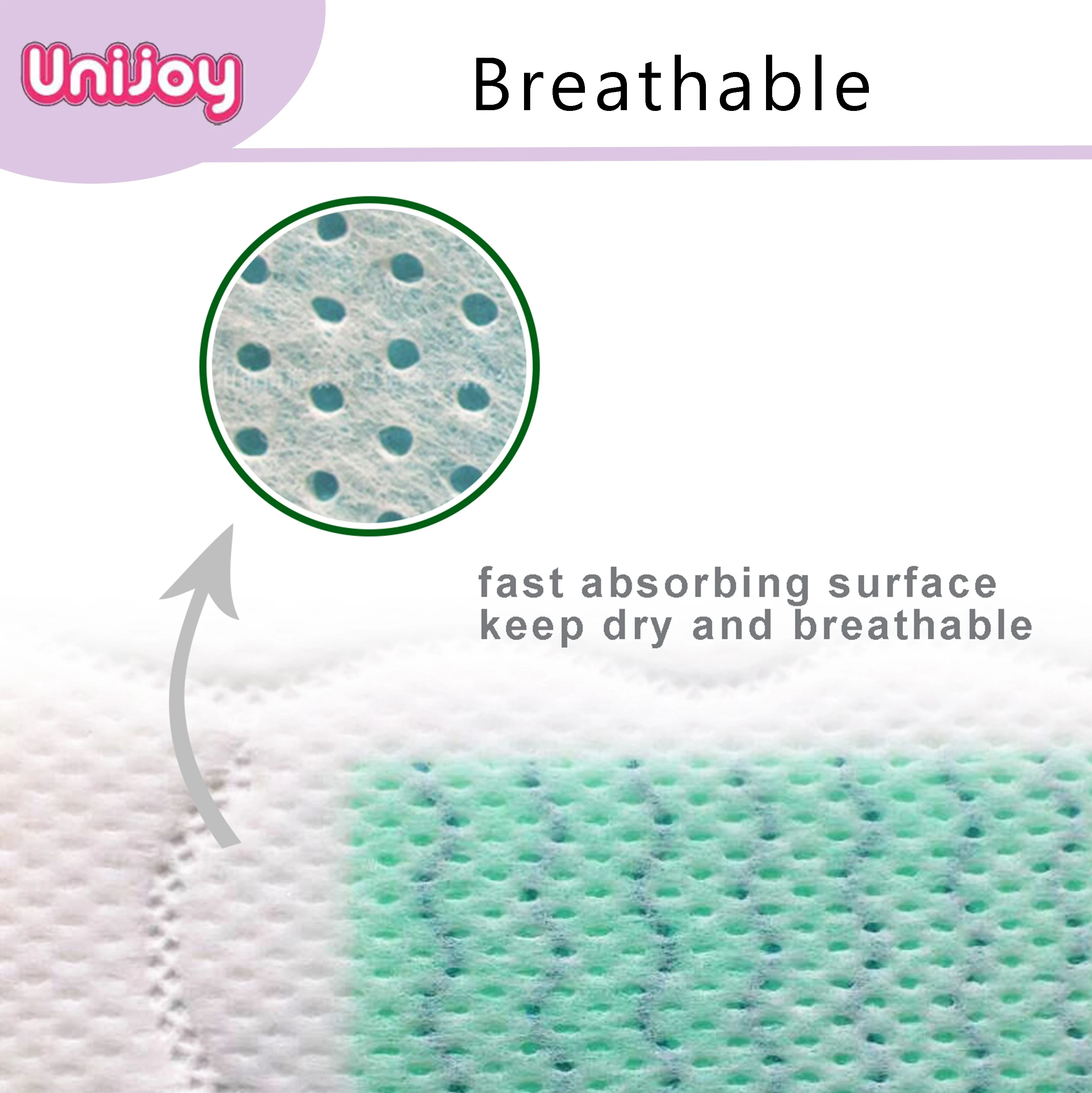 Unijoy high quality best Lady Sanitary Pad Disposable Cotton Napkin