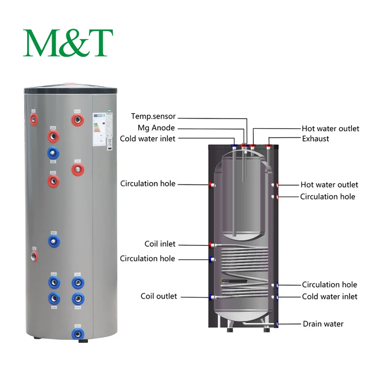 Belgium 80gallon 300l Air Source Electric Heat Pump Boilers/buffertanks Voor Warmtepompen Stainless Steel 304 Storage Water Tank