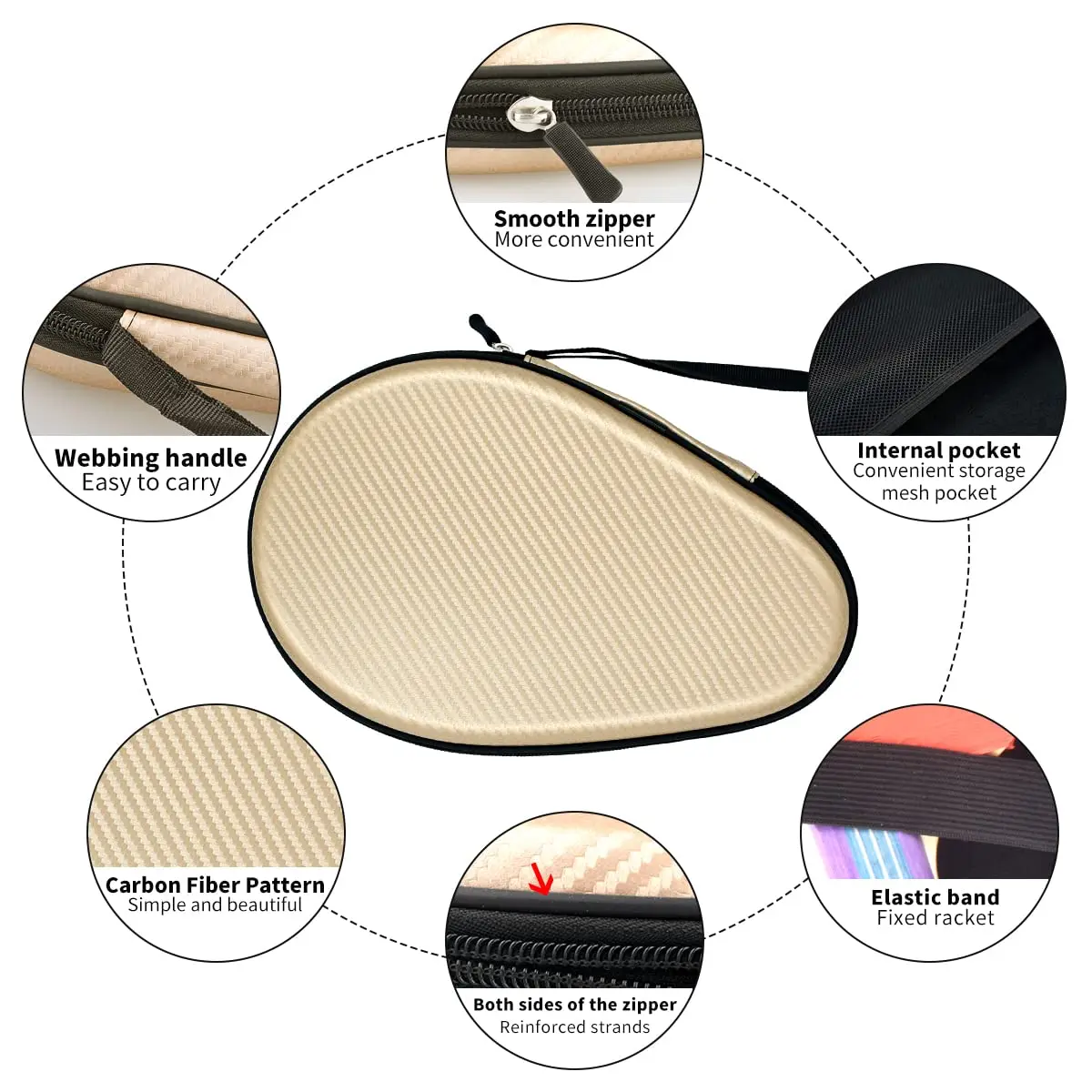 Eva Ping Pong Paddles racket Case Hard Shell Ping Pong Portable Storage Bag Table Tennis Racket Cover for Ping Pong Balls Lovers