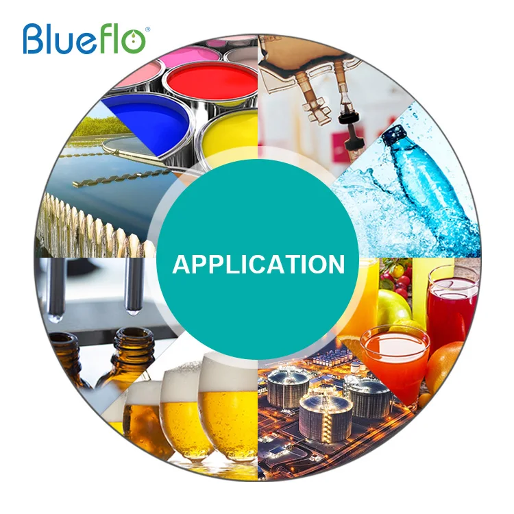Производители плиссированных фильтров Blueflo PP/PES/PTFE фильтры для очистки воды картриджи механической промышленности с плиссированной конструкцией