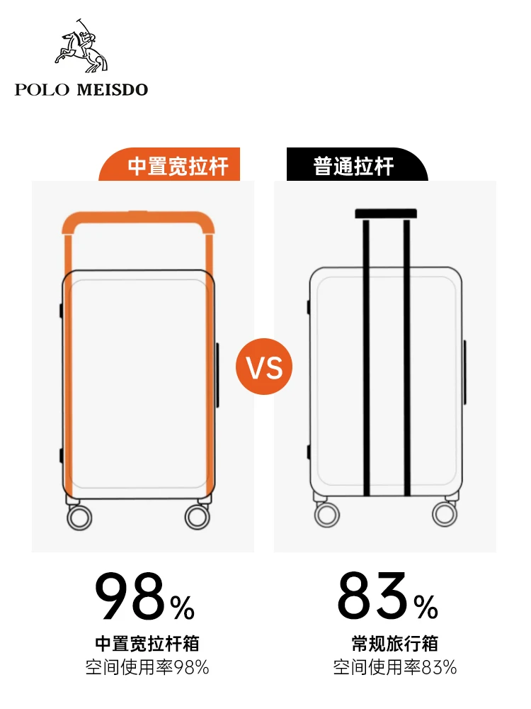 New design colorful wide trolley suitcase PC luxury travel luggage with spinner wheel