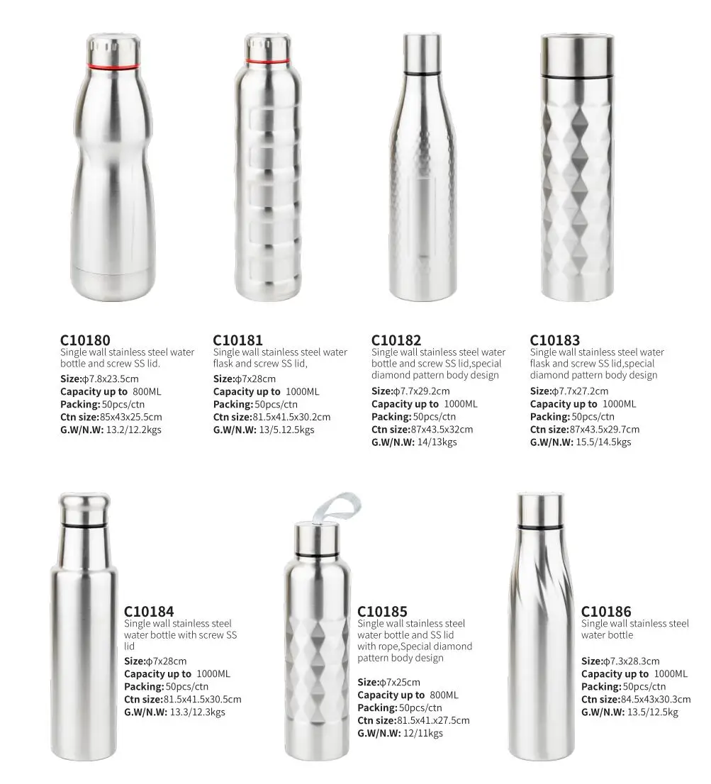 2023  OEM  304/201 Lightweight SINGLE WALL water bottle design  Business Idea for Cyclists Runners  Uninsulate