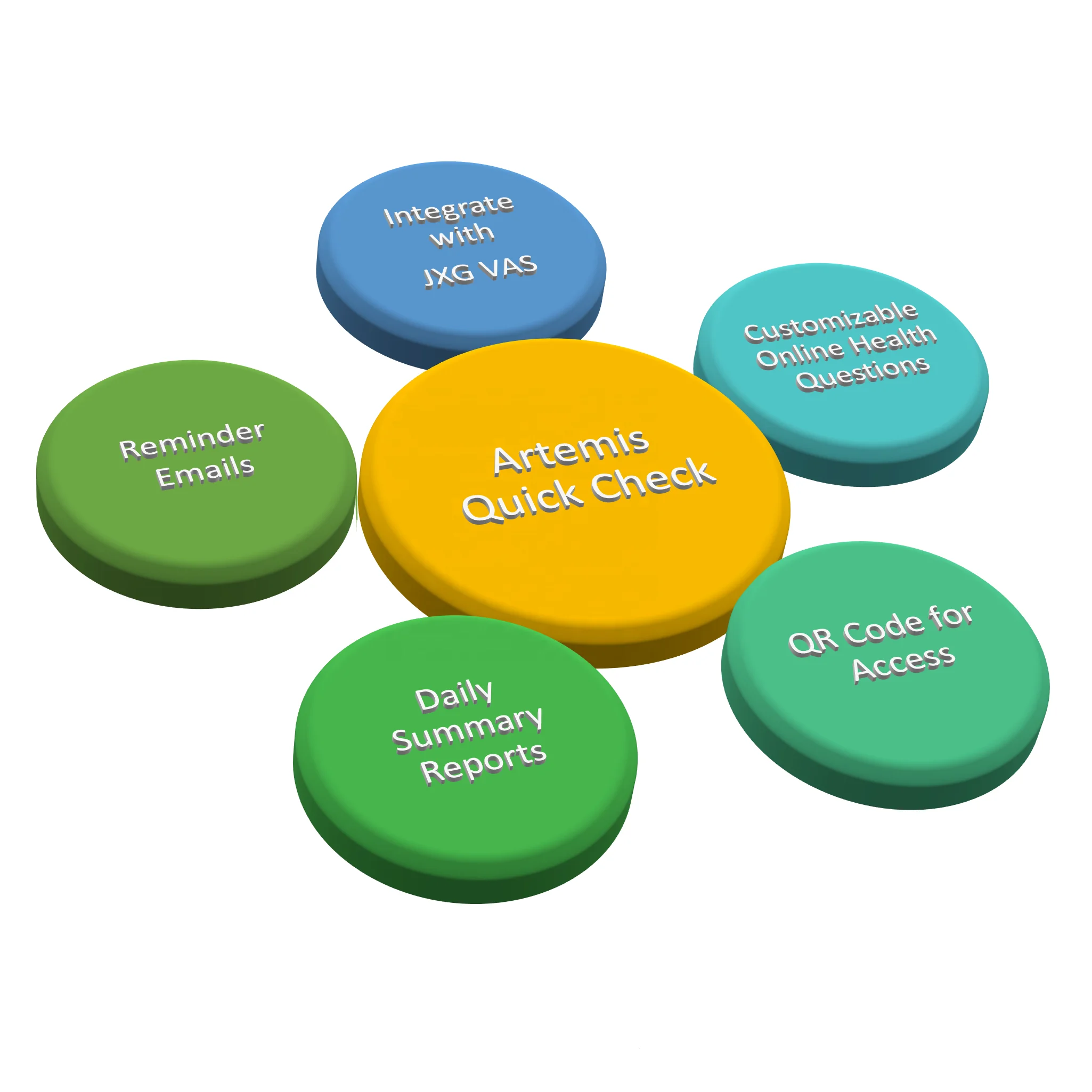 Artemis быстрый контроль перед посещением системы медицинского обследования с приложением на Android