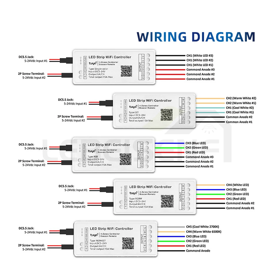 WiFi Tuya Smart LED Dimmer APP Voice Timing Lighting Controller DC 5V 12V 24V 15A for DW CW CCT RGB RGBW RGBCW PWM Strip Light