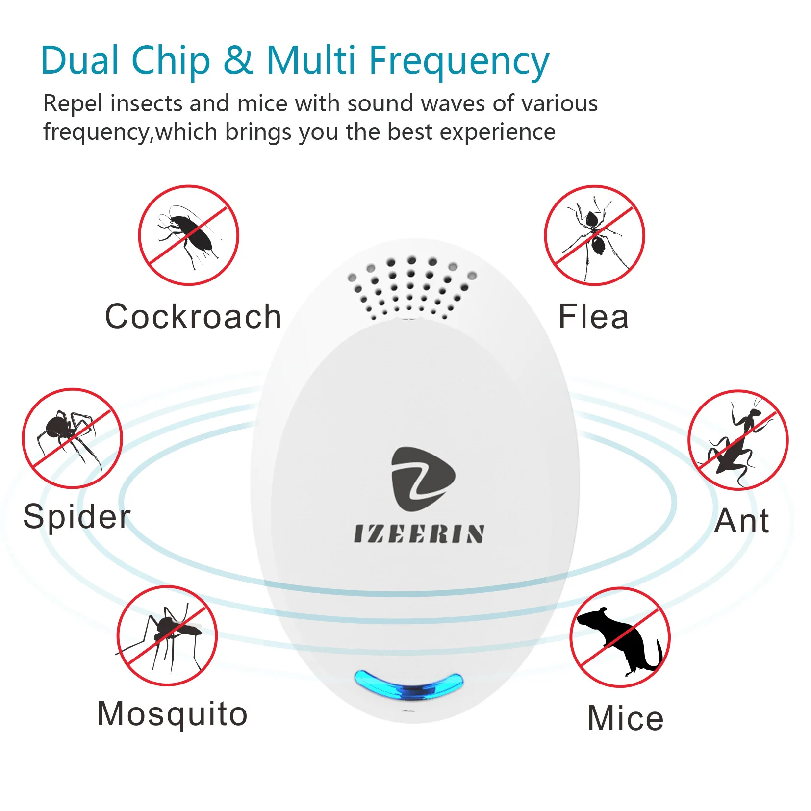 Direct factory white color Insert deterrent US/UK/EU plug in ultrasonic pest insect mosquito repellent