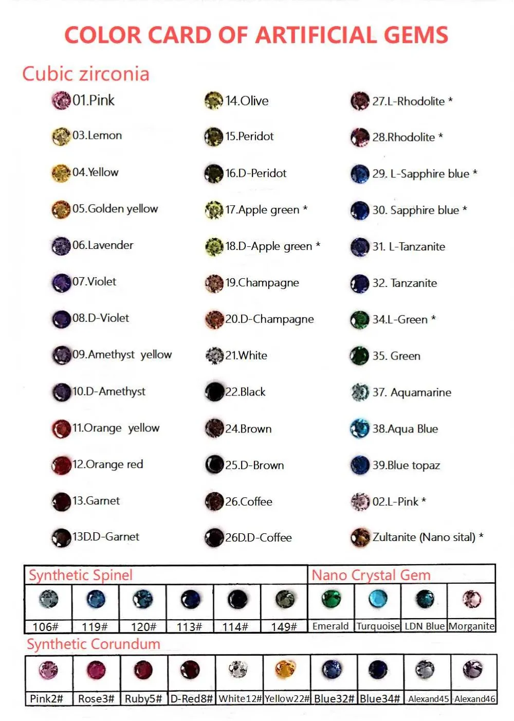 thriving gems 1000 pcs / pack 1.0 mm  / 2.0 mm 5A   White Cubic Zirconia For Jewelry