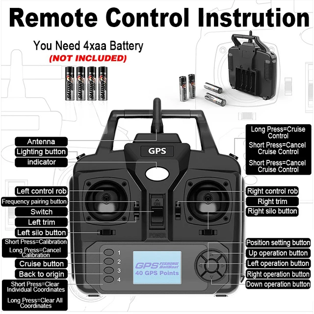 Best Quality Dual Motor 40 Points Night Light Belt GPS Remote Control RC Bait Boat Carp Fishing Device