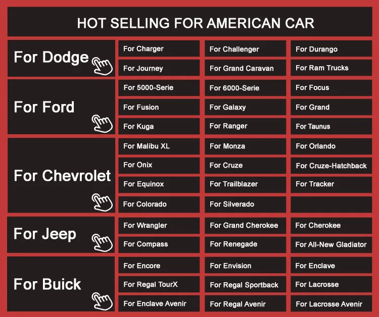 AMERICAN CAR
