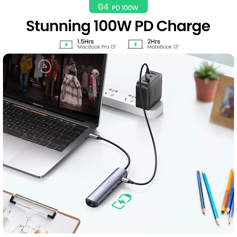USB-концентратор UGREEN мини-концентратор USB Type-C 3 1 на 4K HD RJ45 0 док-станция адаптера для MacBook Pro Air 2020