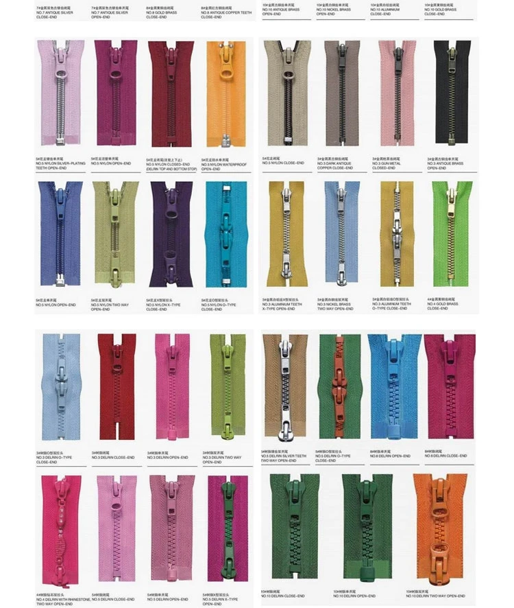 Wholesale New Innovation zipper manufacturer auto lock slider close end Plastic Zipper