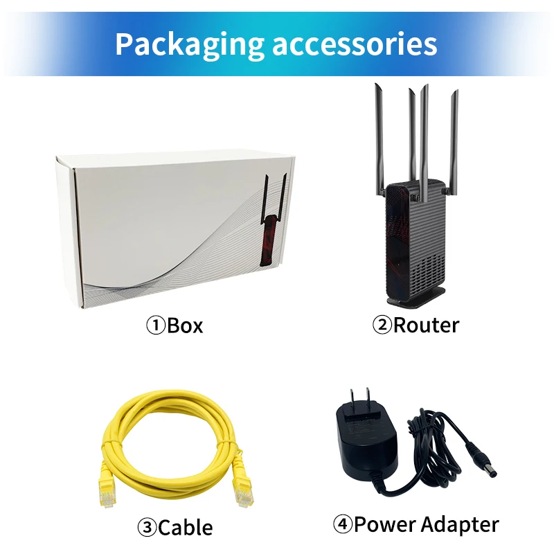 ZBT WE2805-E chipset MTK7628NN 300mbps 10GB ESIM data 4G hotspot wifi router for all telecom