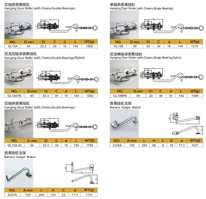Zinc silver banana hanging wheel bracket for banana hanger bracket
