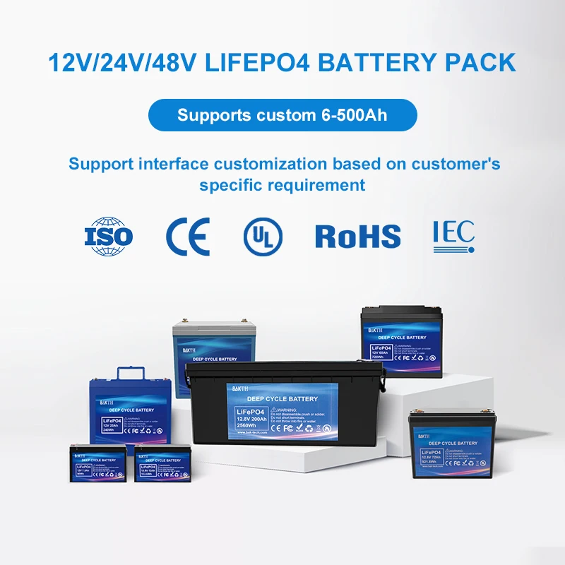 Electric Vehicle Use 12 Volt Lifepo4 Batteries Lithium Iron Phosphate Battery 7.5Ah 12Ah 20Ah 60Ah 100Ah