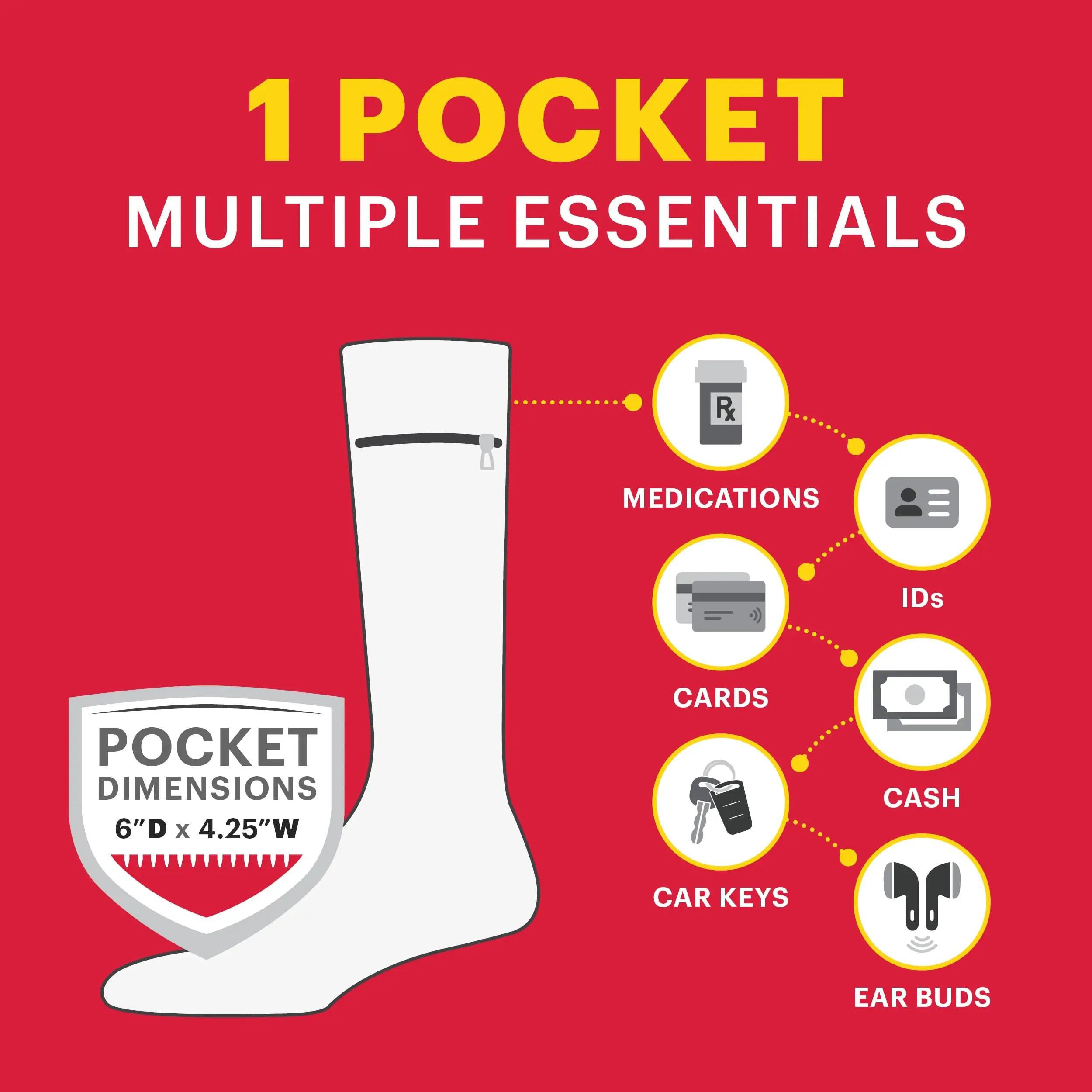 Unisex Moisture Resistant Anti Theft Novelty Anti Pickpocket Dress Socks Hidden Zipper Pocket for Travel Keys & Cash