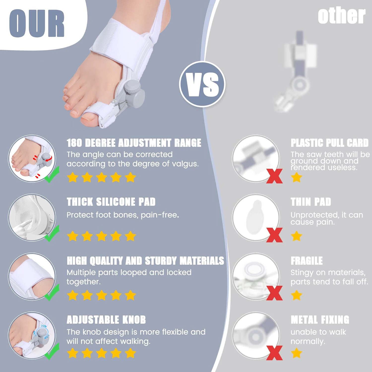 Bunion Corrector for Women Men Big Toe, Adjustable Knob Bunion Splint for Bunion Relief, Orthopedic Toe Straightener