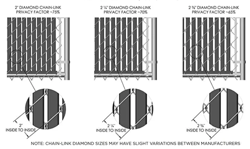 Manufacturer Supply Insert for PVC Chain Link Fence Weave Garden Fenceing Decorative