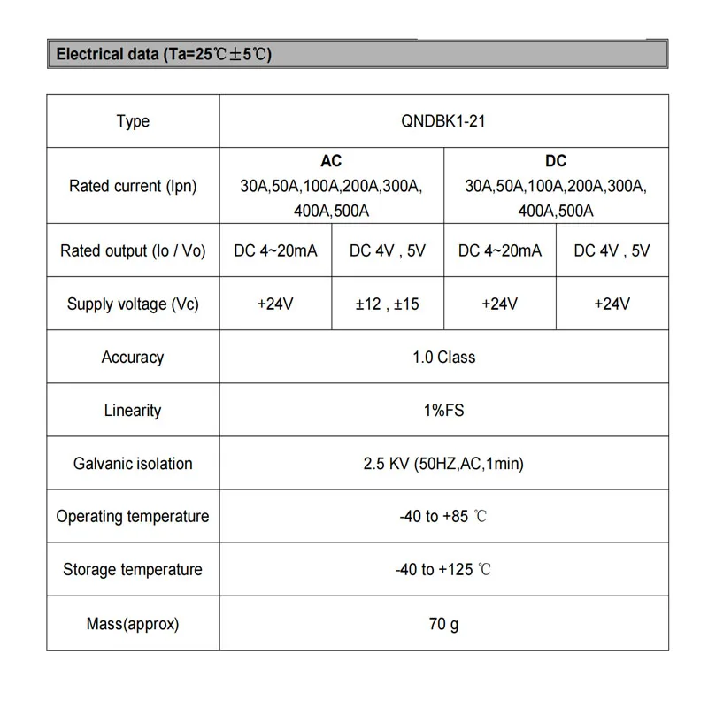 Hall effect current sensor QNDBK1-21 AC DC 30A 50A 100A 200A / 4~20mA 10V 5V Split core current transmitter Current Transducer