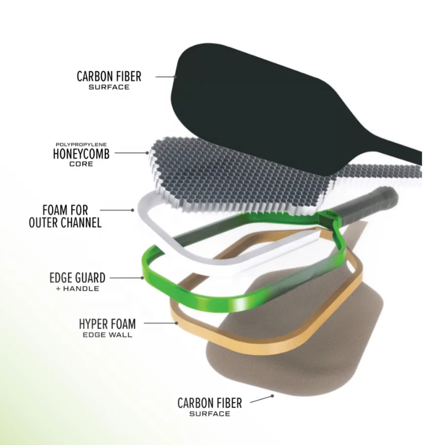 16mm Gen3 Paddle Propulsion Core Technology HONEYCOMB CORE+VIBRATION DAMPENING FOAM Thermoform Pickleball Paddle Explosive Power