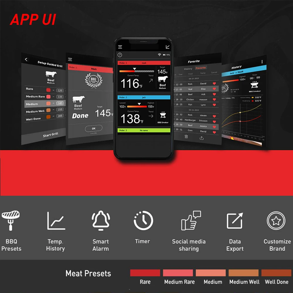 Rechargeable Smart Digital Bluetooth Kitchen Cooking Food Bbq Probe True Wireless Meat Thermometer For Grill Pizza Oven Smoker