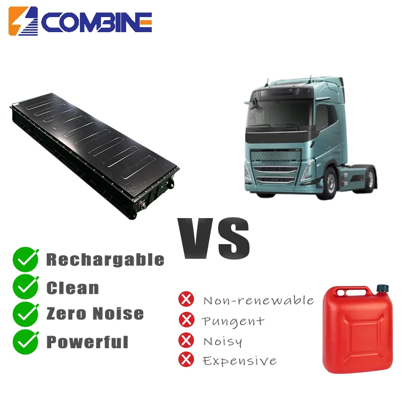 Customizable Lithium-Ion EV Truck Battery Pack Electric 100kWh200kWh Power Battery Pack for Forklift Loader Tractor