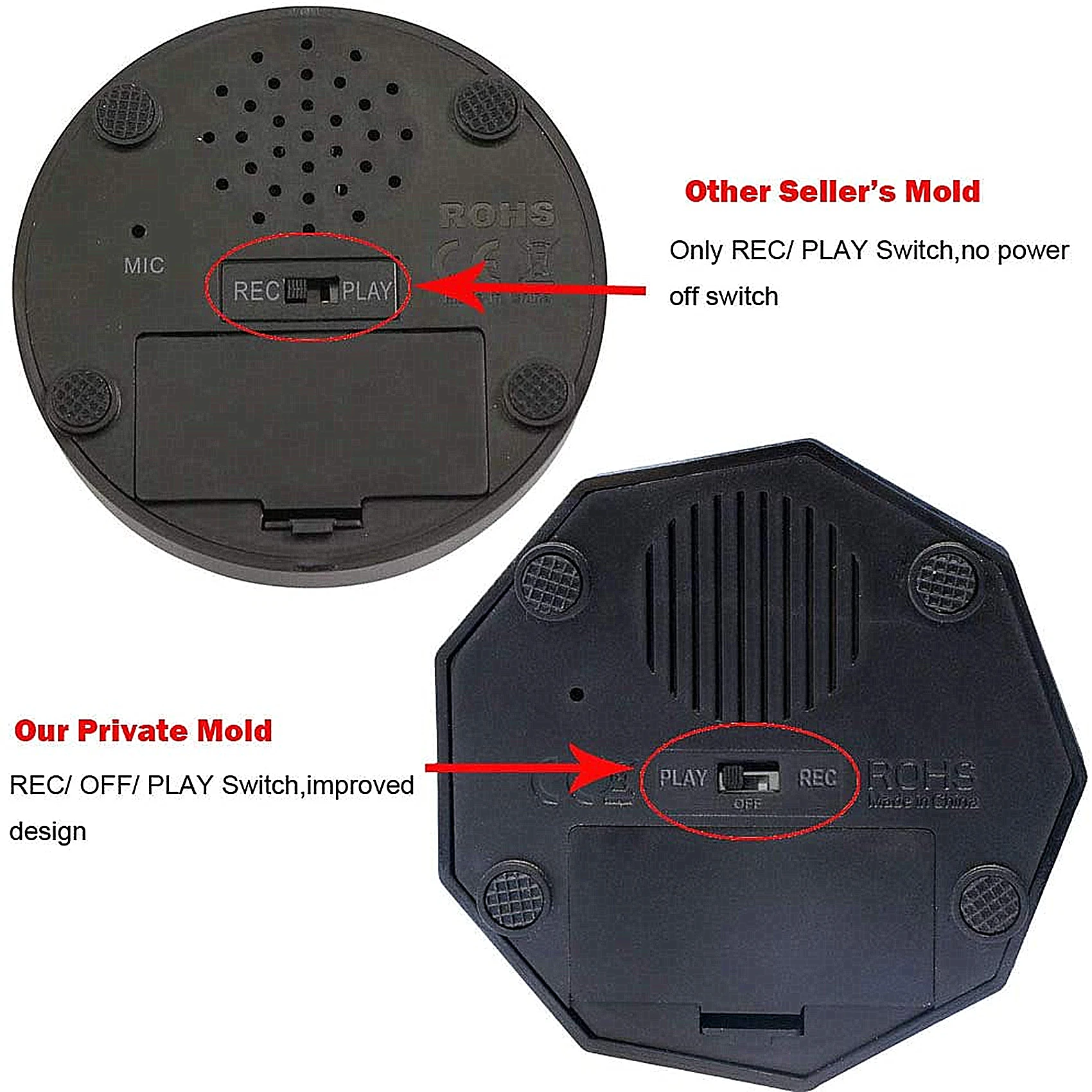 RIBOSY Programable Sound Button, Recordable Buttons for Dogs - Dog Buttons for Communication Board,Pet Train Interactive Toys