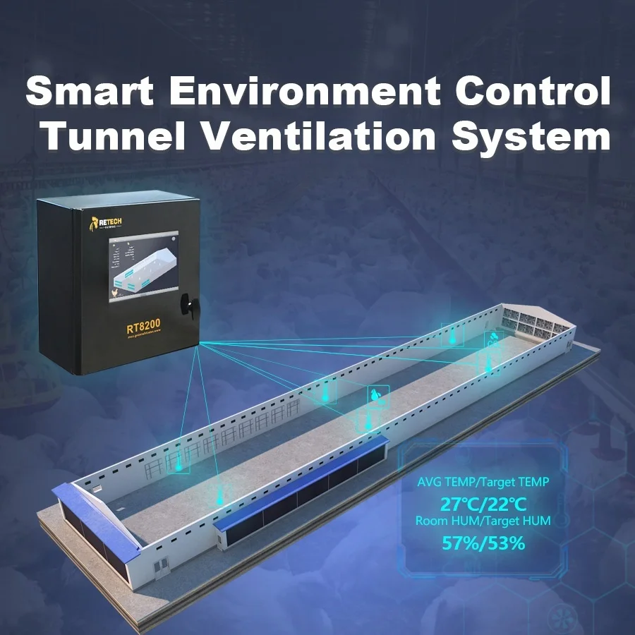 Chicken Farm Environment Control System Poultry Water Cooling Pad