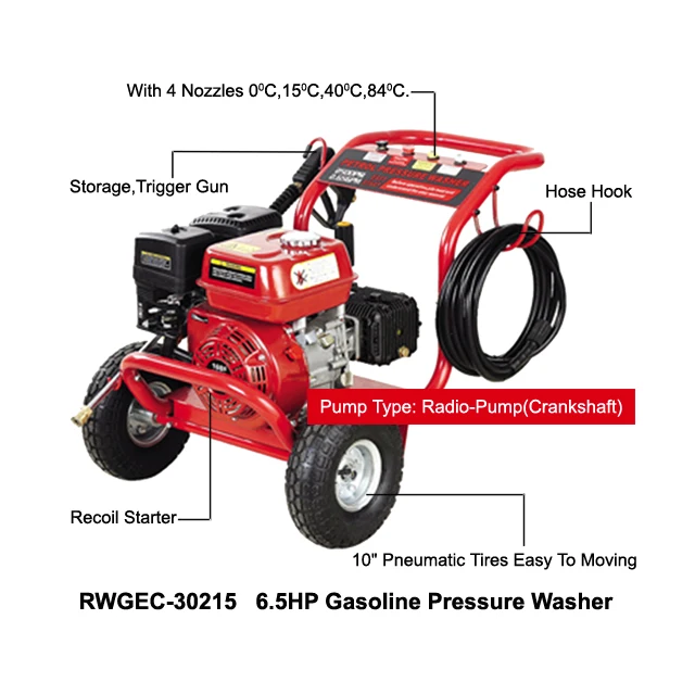 6.5HP Gasoline High Pressure Washer Portable Gas High Pressure Cleaner Water Jet Cleaning Equipment Petrol Car Washer Machine