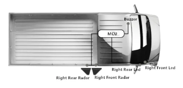 Left-hand or Right-hand drive vehicle 77GHz Side BSD system Single Side Blind Spot Detection System for Truck bus