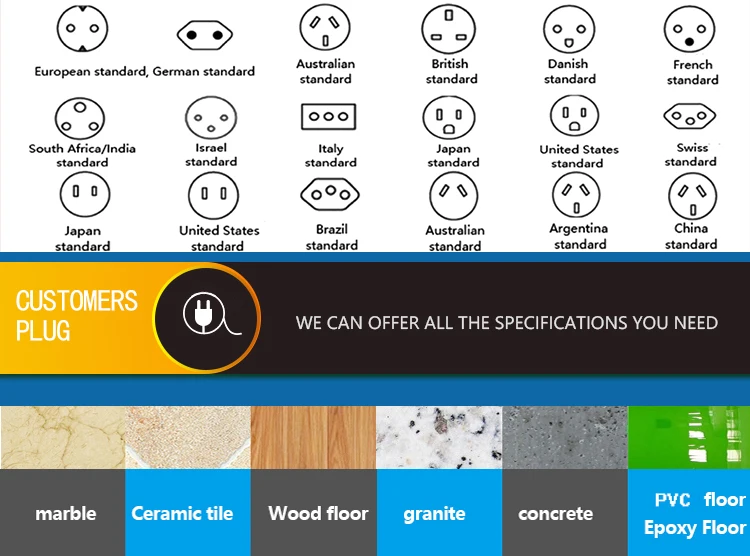 510B-floor scrubber.jpg