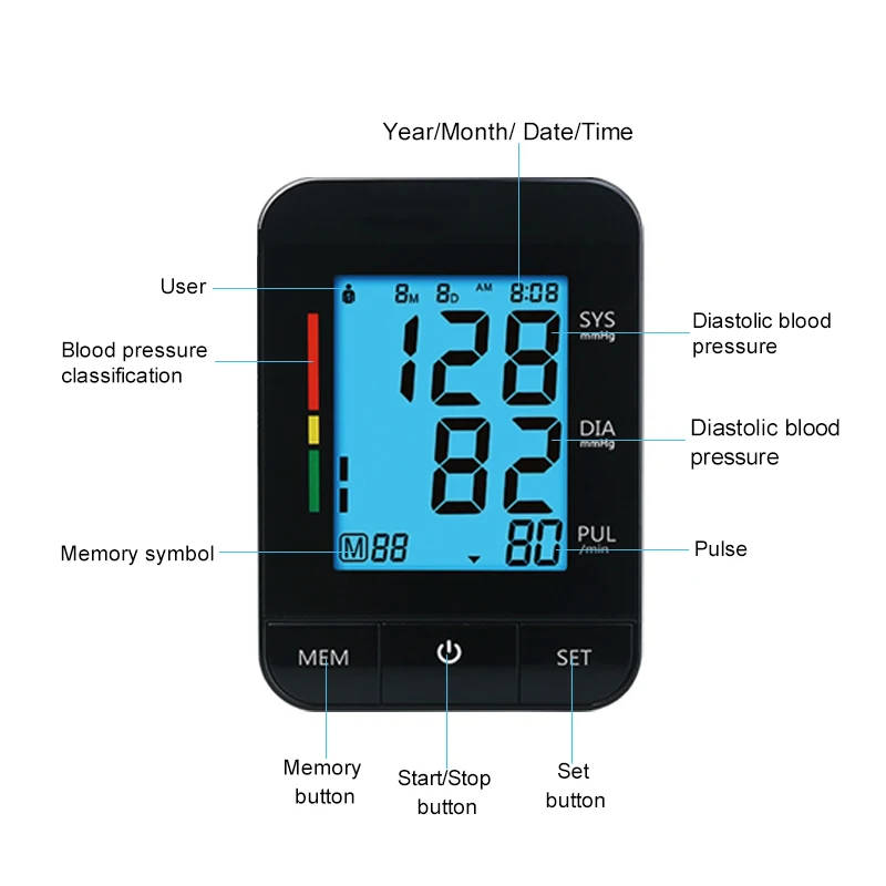 Автоматический электронный тонометр Портативный Ультратонкий прибор для измерения артериального давления монитор 2021
