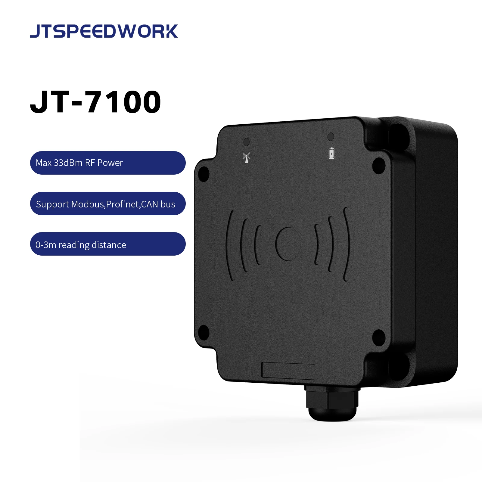JT-7100 Считыватель RFID со склада стоимость фиксированных китайские встроенные ворота комплект 860-960 МГц устройство для записи около поля OEM UHF Reader