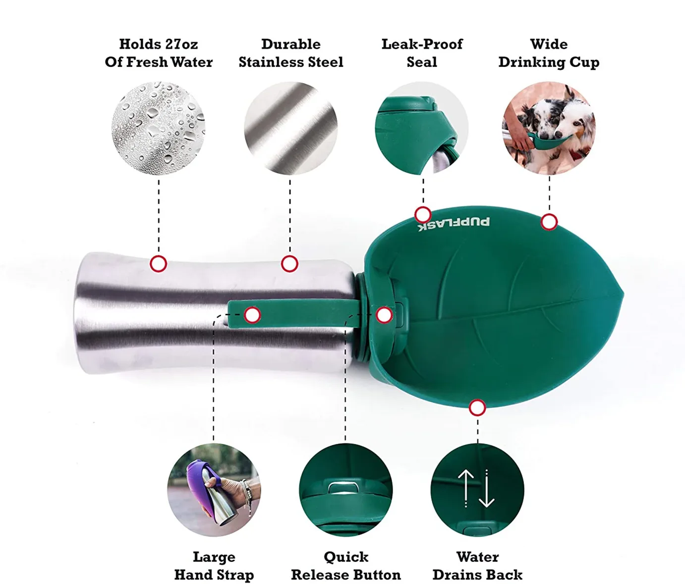 yekea Large Capacity 600ml Leak Proof Lightweight Travel Dog Water Bottle For Walking With Lid