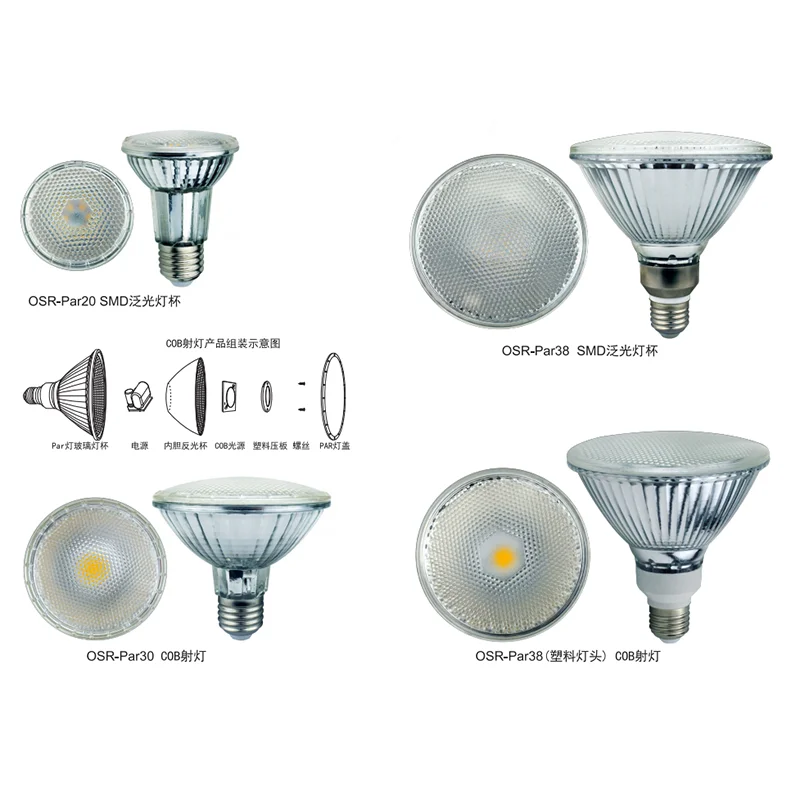 PAR20 7W PAR30 9W 12W  PAR38 12W 15W 18W 100Lm/W Dimming and not dimming LED glass  Spot Light KH-KN