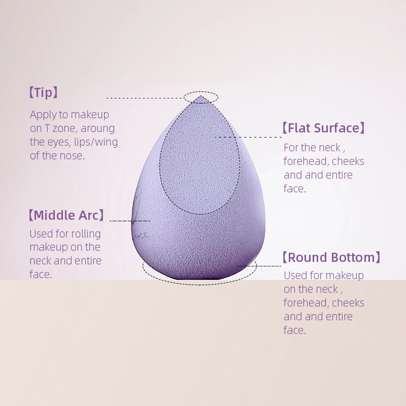 Beauty Cosmetics Tools Latex Free Purple Blender Custom Makeup Powder Puff Makeup Sponge With Packaging Boxes