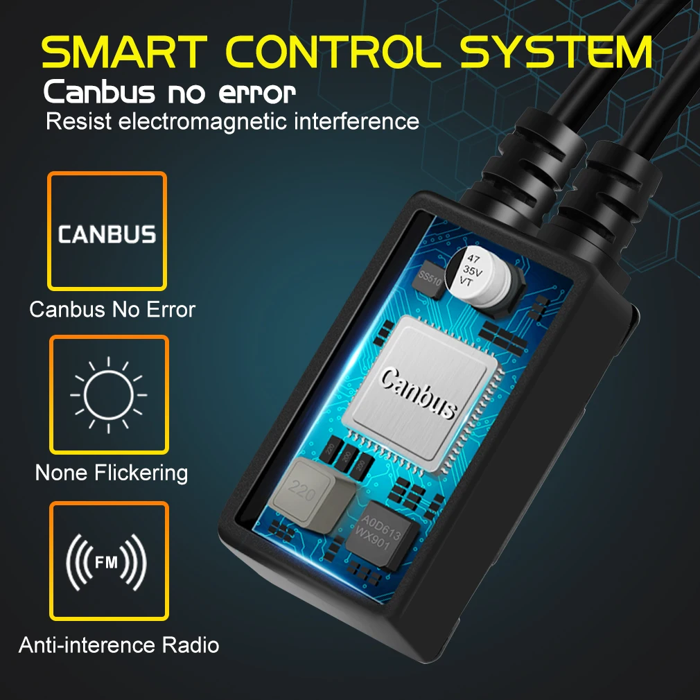 Hot Selling 360 Degree 8 Sides CSP 70W H1 H7 H8 H11 9005 HB3 9006 HB4 9012 Car Led Bulbs Auto Headlights Canbus