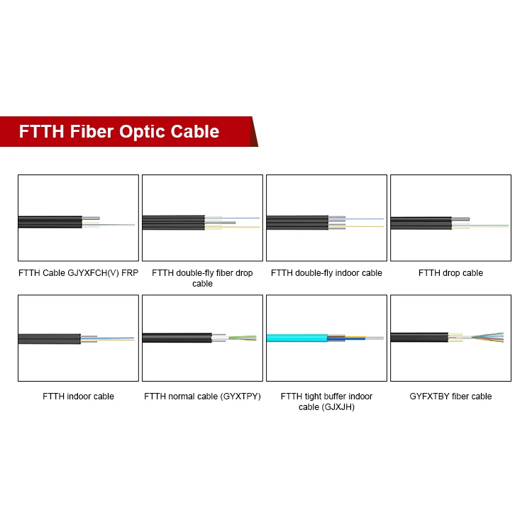 1 2 core single mode/multimode fiber optic GYXTPY ftth cable