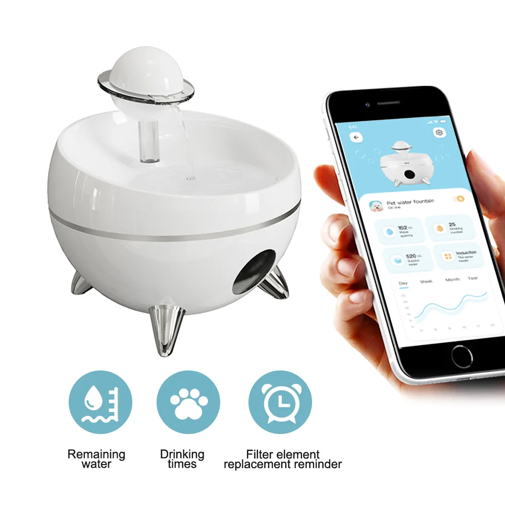 Automatic Pet Cat Water Fountain LED USB Dog Cat Pet Mute Drinker Feeder Bowl 2.5L Pet Drinking Fountain Dispenser