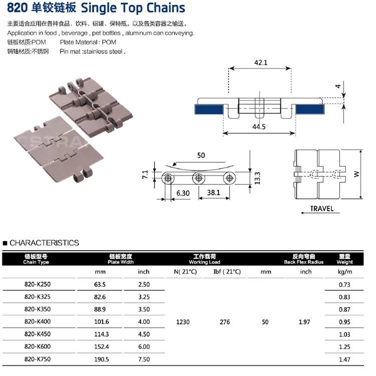 Оптовая продажа с завода, пластиковые конвейерные цепи серии 820