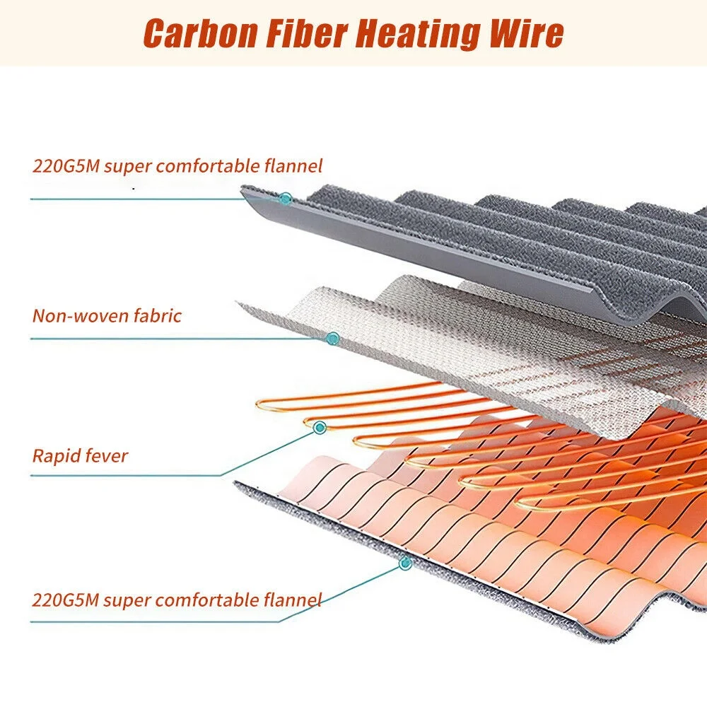 Extra Soft Heated Throw Electric Blanket for Winter best selling products 2024 Christmas Space Element Auto OEM Power