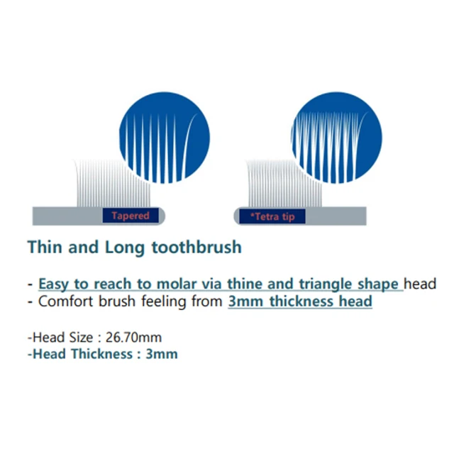 Excellent Wholesale Hotel Amenities Disposable Hotel Travel With Toothpaste Plastic Toothbrush Dental Kit