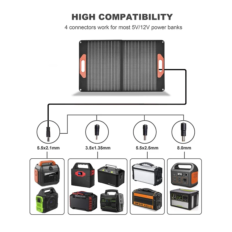 Manufacturer Large Capacity 60W 100W 120W Portable Solar Generator with Lithium Battery Pure Sine Wave Inverter System